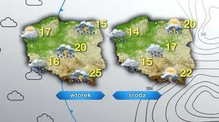 Prognoza pogody na wtorek i środę