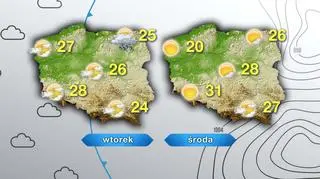 Prognoza pogody na wtorek i środę