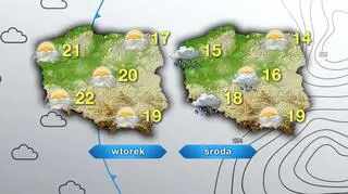 Prognoza pogody na wtorek i środę