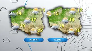 Prognoza pogody na wtorek i środę