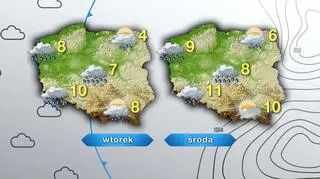 Prognoza pogody na wtorek i środę