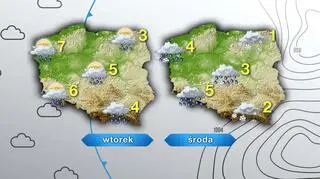 Prognoza pogody na wtorek i środę