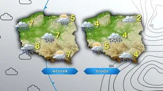 Prognoza pogody na wtorek i środę