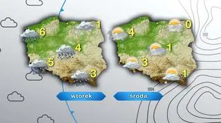 Prognoza pogody na wtorek i środę