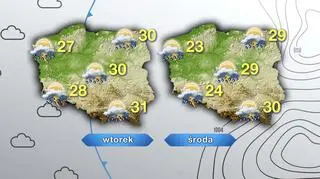 Prognoza pogody na wtorek i środę