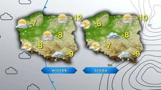 Prognoza pogody na wtorek i środę