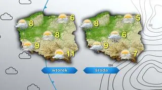 Prognoza pogody na wtorek i środę