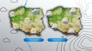 Prognoza pogody na wtorek i środę