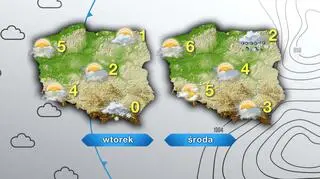 Prognoza pogody na wtorek i środę