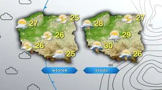 Prognoza pogody na wtorek i środę