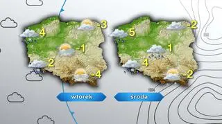 Prognoza pogody na wtorek i środę