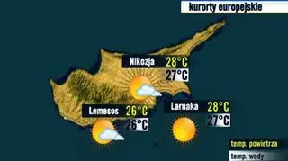 Prognoza pogody TVN Meteo dla kurortów na Cyprze, 3.10 