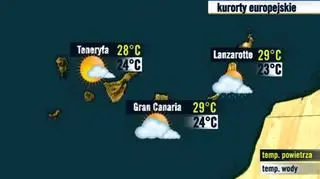 Prognoza pogody TVN Meteo dla kurortów na Wyspach Kanaryjskich, 3.10 
