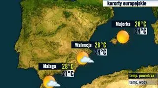 Prognoza pogody TVN Meteo dla kurortów w Hiszpanii, 3.10 