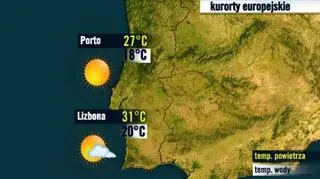 Prognoza pogody TVN Meteo dla kurortów w Portugalii, 3.10 