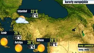 Prognoza pogody TVN Meteo dla kurortów w Turcji, 1.10 