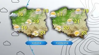 Prognoza poogdy na sobotę i niedzielę