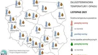 Prognoza średniej miesięcznej temperatury powietrza i miesięcznej sumy opadów atmosferycznych na listopad 2021 r. dla wybranych miast w Polsce (IMGW-PIB)