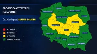 Prognoza zagrożeń (IMGW)