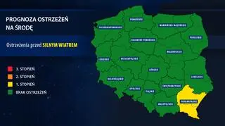 Prognoza zagrożeń IMGW na środę