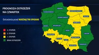 Prognoza zagrożeń na czwartek