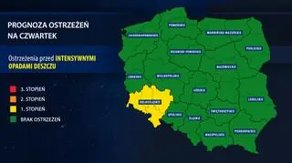 Prognoza zagrożeń na czwartek
