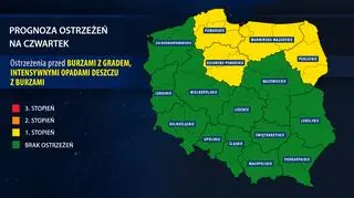 Prognoza zagrożeń na czwartek (IMGW)
