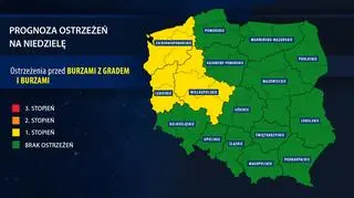 Prognoza zagrożeń na niedzielę