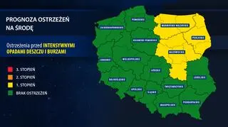 Prognoza zagrożeń na środę (IMGW)