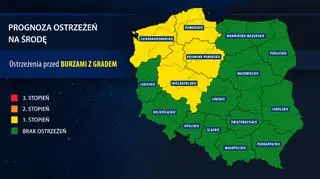 Prognoza zagrożeń na środę (IMGW)