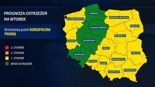 Prognoza zagrożeń na wtorek