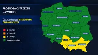 Prognoza zagrożeń na wtorek