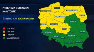 Prognoza zagrożeń na wtorek (IMGW)