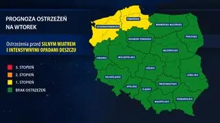 Prognoza zagrożeń na wtorek