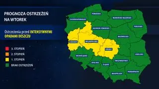 Prognoza zagrożeń na wtorek