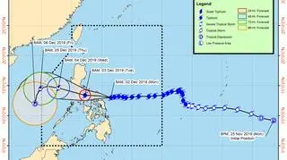 Prognozowana droga tajfunu Kammuri (PAGASA)