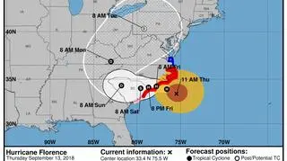 Prognozowana ścieżka przejścia huraganu Florence (NHC)