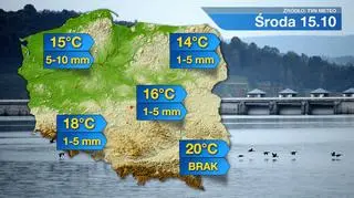 Prognozowana temperatura i suma opadów na środę (15 października)