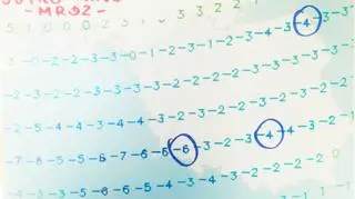 Prognozowana temperatura na poniedziałkowy poranek