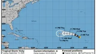 Prognozowana trasa burzy tropikalnej Vicky (NHC)
