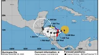 Prognozowana trasa huraganu Eta (NHC/NOAA)