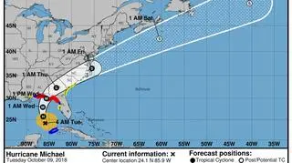 Prognozowana trasa huraganu Michael (NASA, NHC)