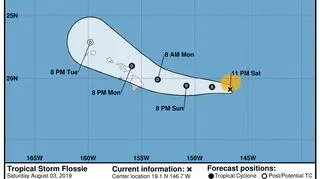 Prognozowana trasa przejścia burzy tropikalnej Flossie (NOAA, NHC)