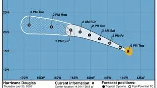 Prognozowana trasa przejścia huraganu Douglas (NHC/NOAA)