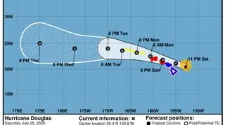 Prognozowana trasa przejścia huraganu Douglas (NHC/NOAA)