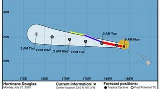 Prognozowana trasa przejścia huraganu Douglas (NHC/NOAA)