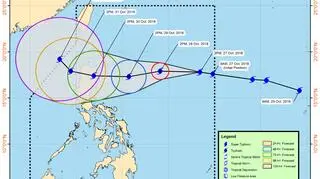 Prognozowana trasa przejścia tajfunu Yutu (PAGASA) 