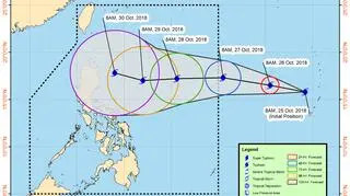 Prognozowana trasa przejścia tajfunu Yutu (PAGASA) 