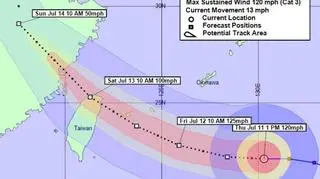 Prognozowana trasa przjeścia tajfuna Soulik (NOAA)