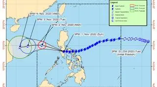 Prognozowana trasa tajfunu Goni (PAGASA)